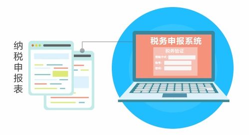 金蝶財務軟件 深耕網絡與信息安全軟件開發，賦能企業數字化未來