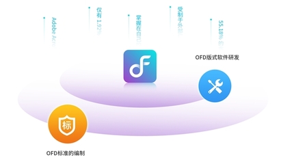 安全自主，永中版式辦公軟件Windows版全新發布 網絡與信息安全軟件開發的新里程碑